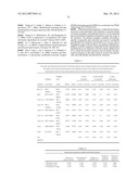 TARGETS IN BREAST CANCER FOR PROGNOSIS OR THERAPY diagram and image