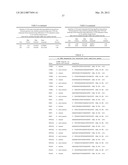 TARGETS IN BREAST CANCER FOR PROGNOSIS OR THERAPY diagram and image