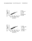 SOLUBLE HLA COMPLEXES FOR USE IN DISEASE DIAGNOSIS diagram and image