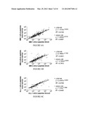 SOLUBLE HLA COMPLEXES FOR USE IN DISEASE DIAGNOSIS diagram and image