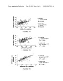 SOLUBLE HLA COMPLEXES FOR USE IN DISEASE DIAGNOSIS diagram and image