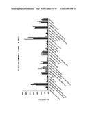 SOLUBLE HLA COMPLEXES FOR USE IN DISEASE DIAGNOSIS diagram and image