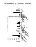 SOLUBLE HLA COMPLEXES FOR USE IN DISEASE DIAGNOSIS diagram and image