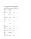 SOLUBLE HLA COMPLEXES FOR USE IN DISEASE DIAGNOSIS diagram and image