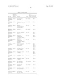 SOLUBLE HLA COMPLEXES FOR USE IN DISEASE DIAGNOSIS diagram and image