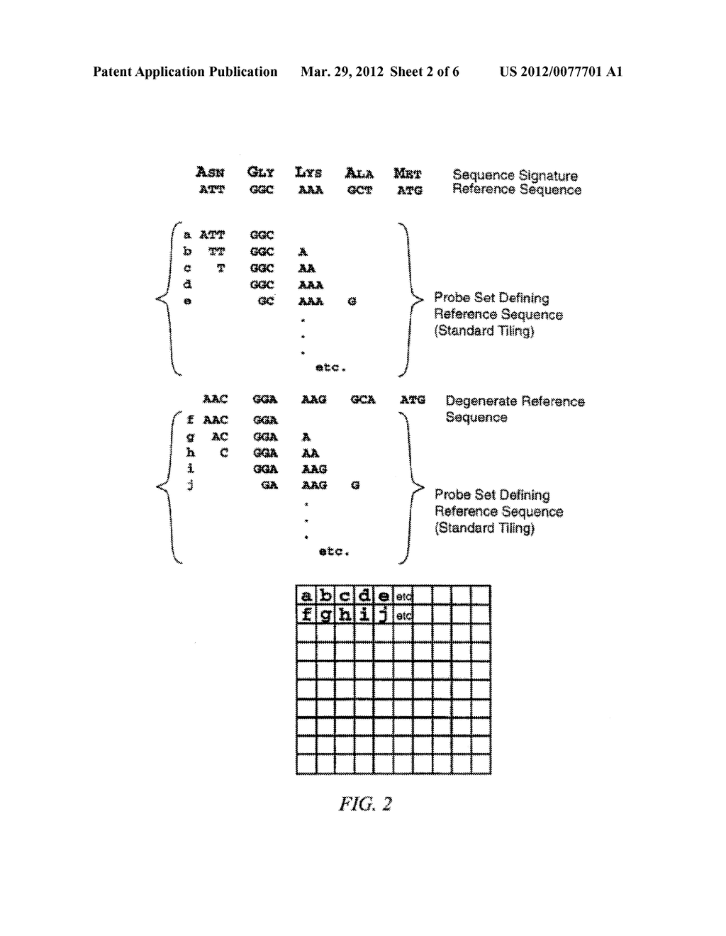 Identification of Molecular Sequence Signatures and Methods Involving the     Same - diagram, schematic, and image 03