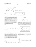 Novel Ligands and Libraries of Ligands diagram and image