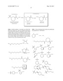 Novel Ligands and Libraries of Ligands diagram and image