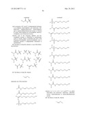 Novel Ligands and Libraries of Ligands diagram and image