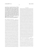 Treatment of Central Nervous System Disorders diagram and image