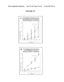 INFERTILITY ASSOCIATED DEFB-126 DELETION POLYMORPHISM diagram and image