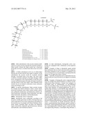 Ladder-Frame Polyether Conjugates diagram and image