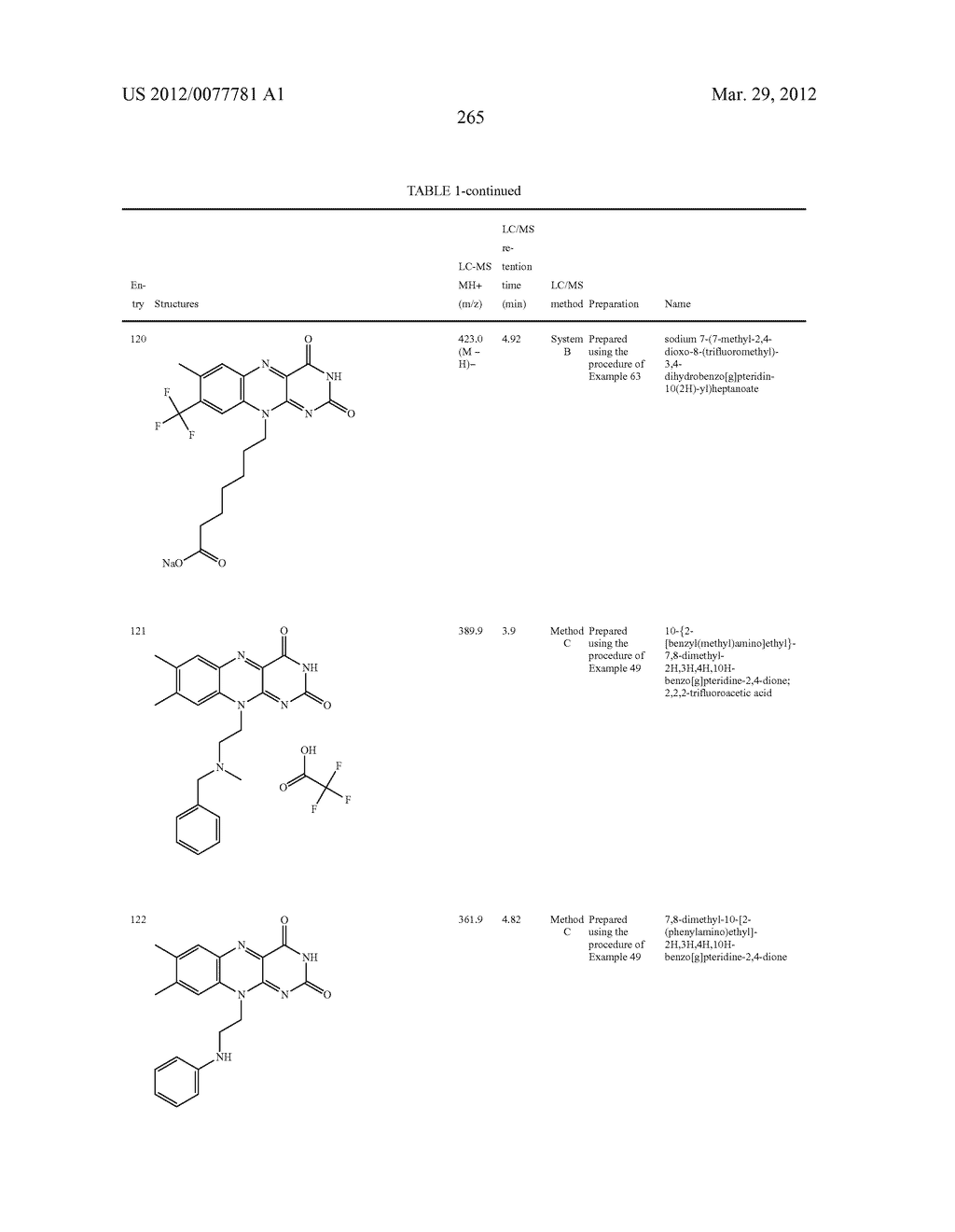 FLAVIN DERIVATIVES - diagram, schematic, and image 266