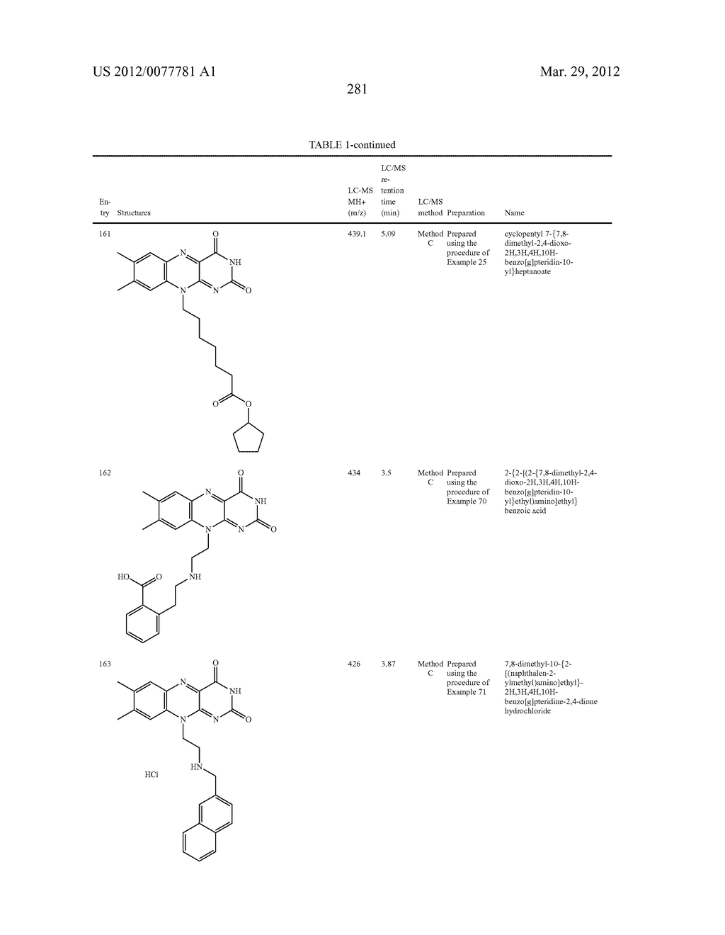 FLAVIN DERIVATIVES - diagram, schematic, and image 282