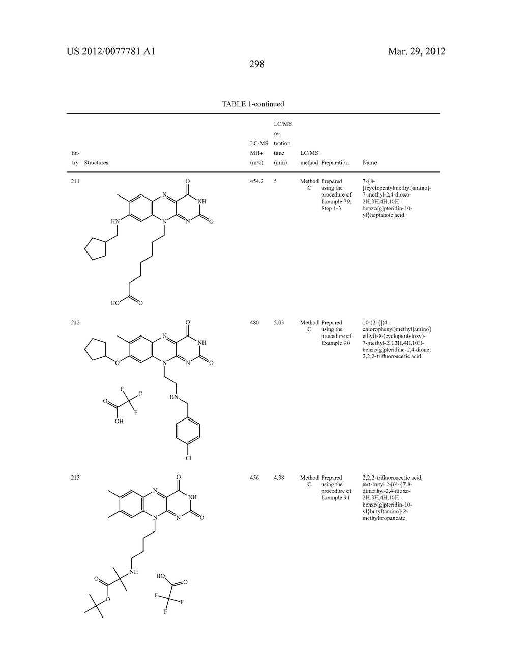 FLAVIN DERIVATIVES - diagram, schematic, and image 299