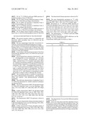 NOVEL CRYSTALLINE FORM OF ANTIPROGESTIN CDB-4124 diagram and image