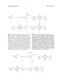 Compounds for the Treatment of Metabolic Disorders diagram and image