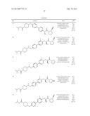 Compounds for the Treatment of Metabolic Disorders diagram and image