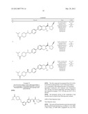 Compounds for the Treatment of Metabolic Disorders diagram and image