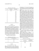 OXOPIPERAZINE-AZETIDINE AMIDES AND OXODIAZEPINE-AZETIDINE AMIDES AS     MONOACYLGLYCEROL LIPASE INHIBITORS diagram and image