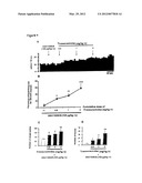 COMPOSITIONS COMPRISING TRANSNORSERTRALINE AND SEROTONIN RECEPTOR 1A     AGONISTS/ANTAGONISTS AND USES THEREOF diagram and image