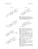 Methods of Use of Cyclopamine Analogs diagram and image