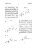 Methods of Use of Cyclopamine Analogs diagram and image