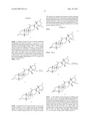 Methods of Use of Cyclopamine Analogs diagram and image