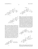 Methods of Use of Cyclopamine Analogs diagram and image