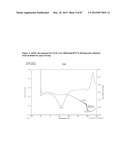 FORMULATIONS OF RIFAXIMIN AND USES THEREOF diagram and image