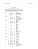 FORMULATIONS OF RIFAXIMIN AND USES THEREOF diagram and image