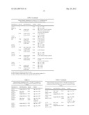 FORMULATIONS OF RIFAXIMIN AND USES THEREOF diagram and image