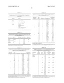 FORMULATIONS OF RIFAXIMIN AND USES THEREOF diagram and image