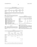 FORMULATIONS OF RIFAXIMIN AND USES THEREOF diagram and image