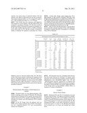 FORMULATIONS OF RIFAXIMIN AND USES THEREOF diagram and image