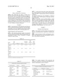 FORMULATIONS OF RIFAXIMIN AND USES THEREOF diagram and image