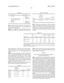 FORMULATIONS OF RIFAXIMIN AND USES THEREOF diagram and image