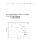 FORMULATIONS OF RIFAXIMIN AND USES THEREOF diagram and image