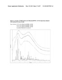 FORMULATIONS OF RIFAXIMIN AND USES THEREOF diagram and image