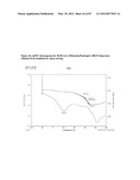 FORMULATIONS OF RIFAXIMIN AND USES THEREOF diagram and image