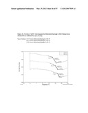 FORMULATIONS OF RIFAXIMIN AND USES THEREOF diagram and image