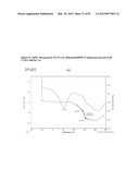 FORMULATIONS OF RIFAXIMIN AND USES THEREOF diagram and image