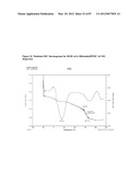 FORMULATIONS OF RIFAXIMIN AND USES THEREOF diagram and image