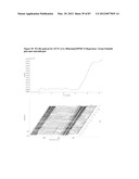 FORMULATIONS OF RIFAXIMIN AND USES THEREOF diagram and image