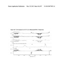 FORMULATIONS OF RIFAXIMIN AND USES THEREOF diagram and image