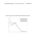 FORMULATIONS OF RIFAXIMIN AND USES THEREOF diagram and image