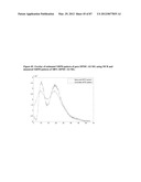 FORMULATIONS OF RIFAXIMIN AND USES THEREOF diagram and image