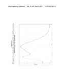 FORMULATIONS OF RIFAXIMIN AND USES THEREOF diagram and image