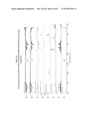 FORMULATIONS OF RIFAXIMIN AND USES THEREOF diagram and image