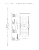 FORMULATIONS OF RIFAXIMIN AND USES THEREOF diagram and image